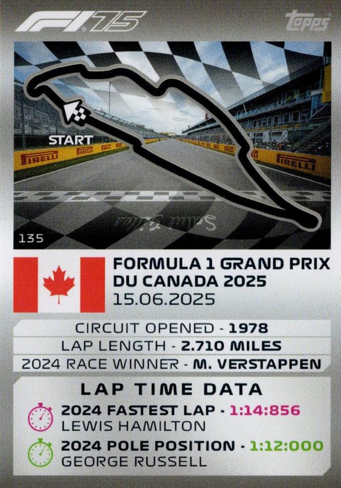 2025 Turbo Attax — Circuit Gilles‑Villeneuve TP #135
